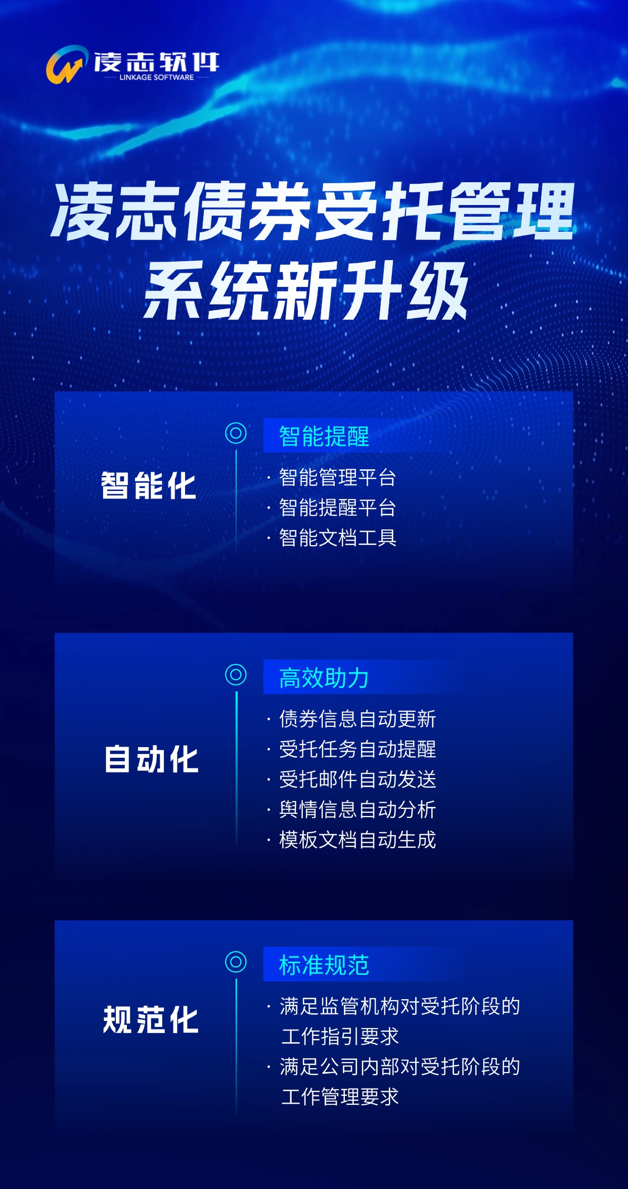 企業(yè)藍色科技感業(yè)務(wù)介紹手機海報(2).jpg